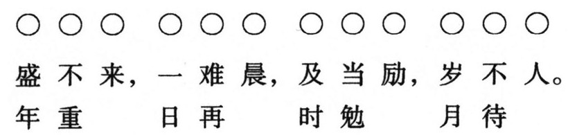 第二编 音乐之门 - 图6