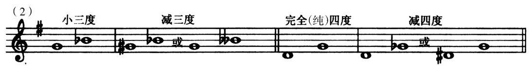 5.减音程 - 图11