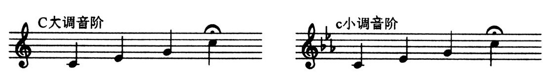 2.降种小音阶 - 图7
