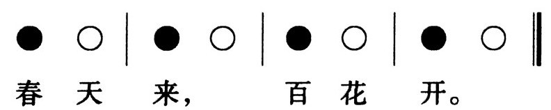 第二编 音乐之门 - 图2