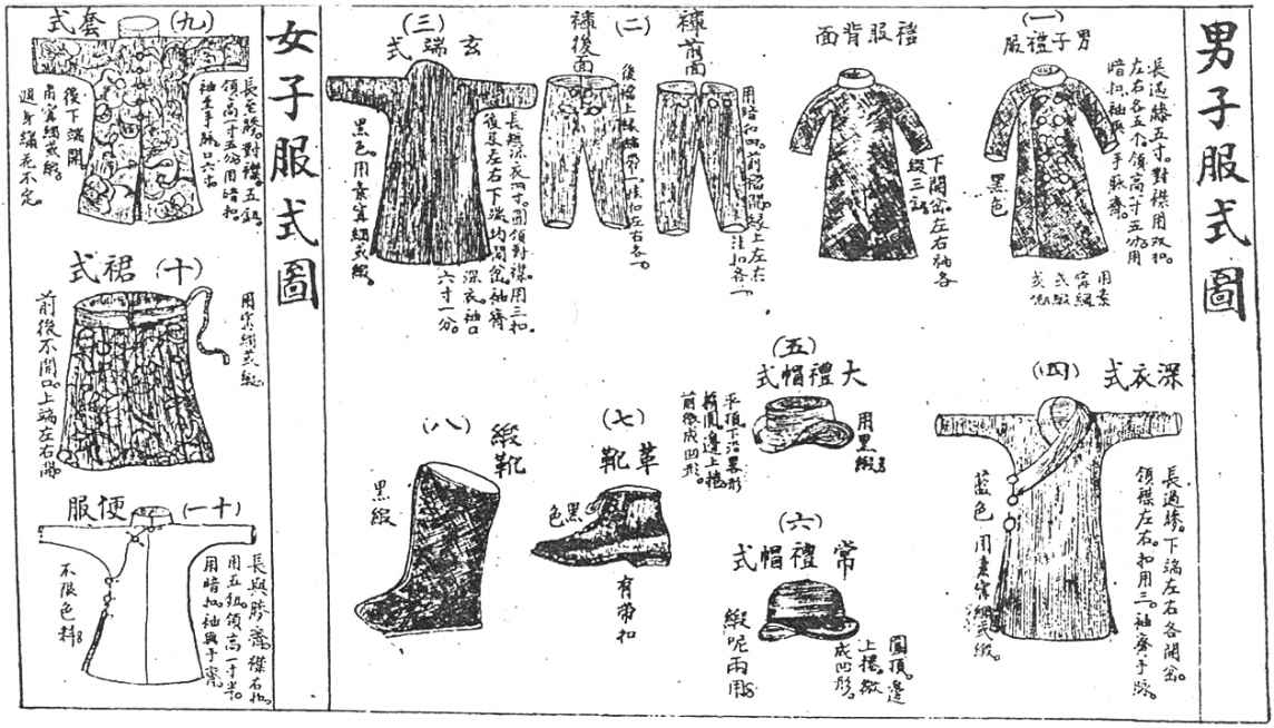 16 西方物质文化的传入改变了日常生活 - 图4