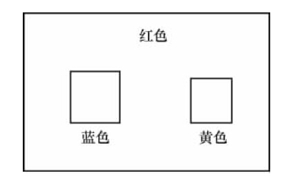 第十三讲 - 图5