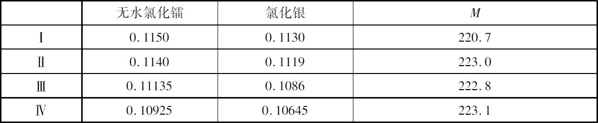 第二章　研究方法 - 图3