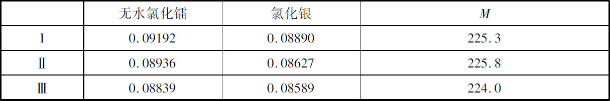 第二章　研究方法 - 图4