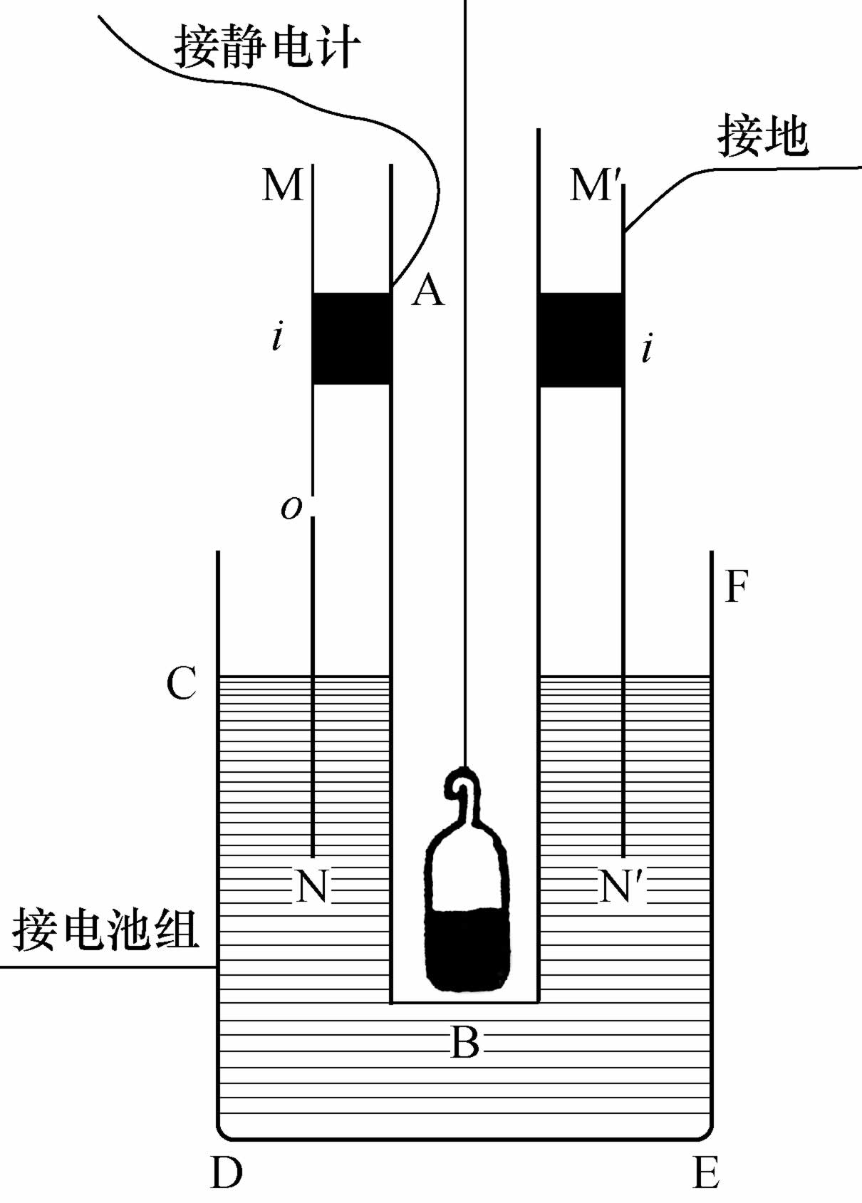 第三章　新放射性物质的辐射 - 图22