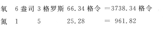 第九章　论从不同种类的燃烧离析出的热素的量 - 图9