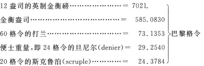 附录
Appendix - 图11