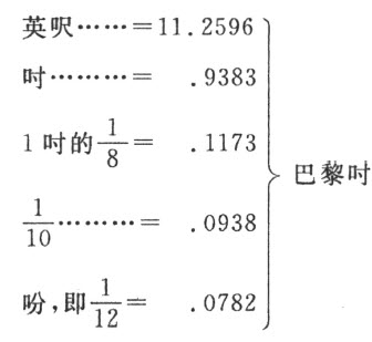 附录
Appendix - 图15