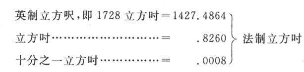 附录
Appendix - 图17
