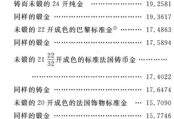 附录
Appendix - 图20