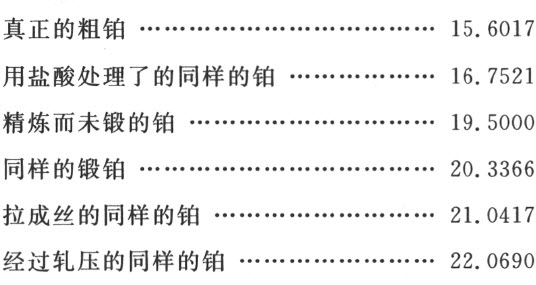 附录
Appendix - 图22