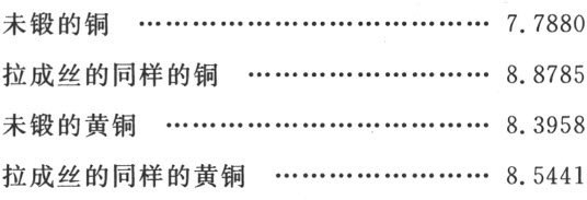 附录
Appendix - 图23