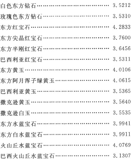 附录
Appendix - 图26
