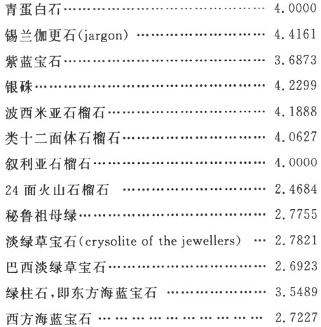 附录
Appendix - 图27