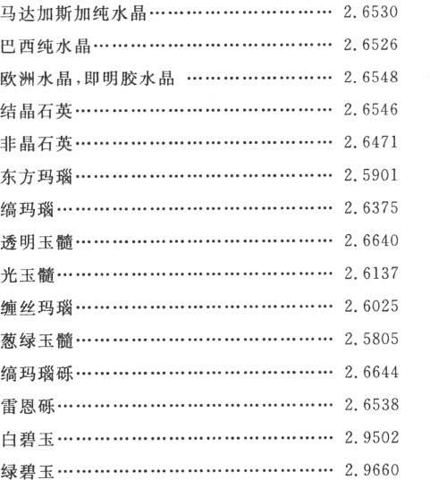附录
Appendix - 图28