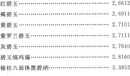附录
Appendix - 图29