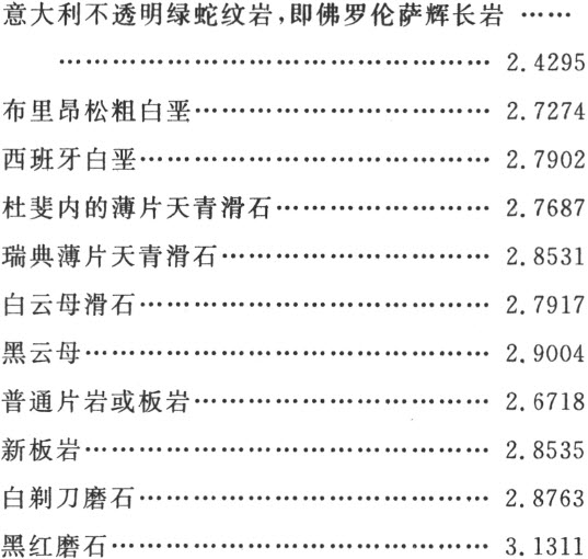 附录
Appendix - 图31