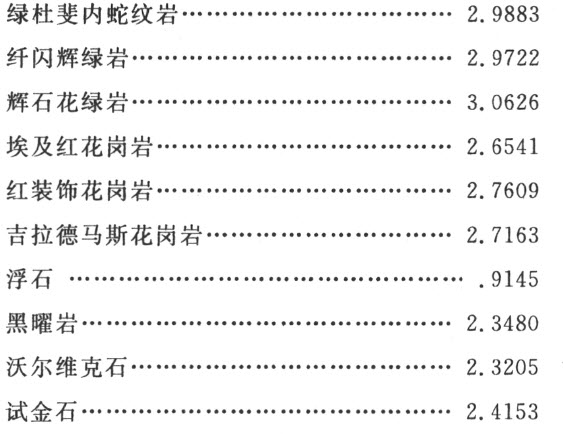附录
Appendix - 图34