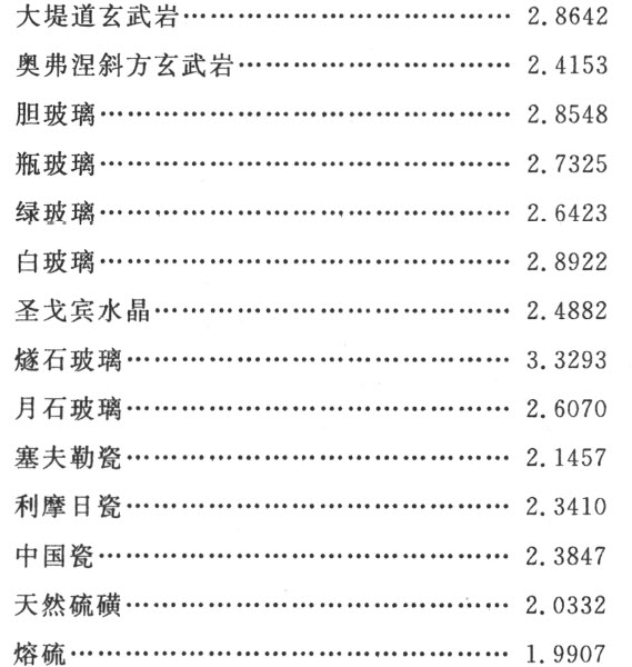 附录
Appendix - 图35