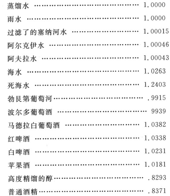 附录
Appendix - 图37