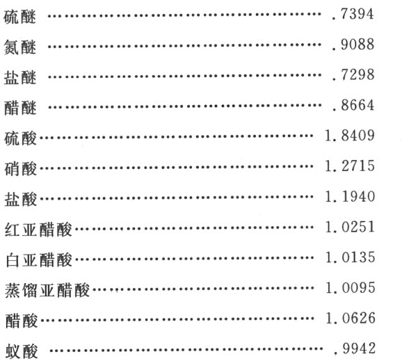 附录
Appendix - 图39