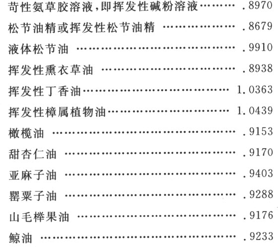 附录
Appendix - 图40