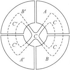 alt