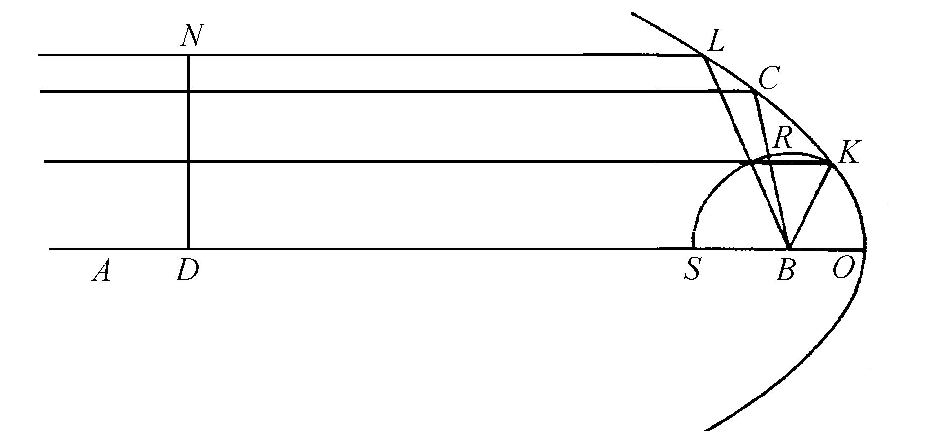 第6章　论起折射和反射作用的透明体的形状 - 图10