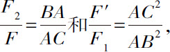 附录Ⅰ　惠更斯评传 - 图29