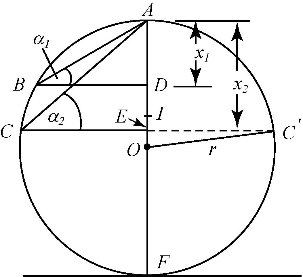 C26