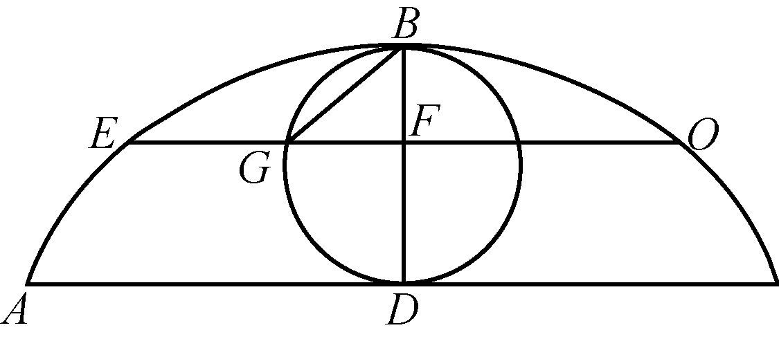 C33