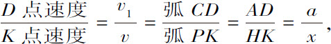 附录Ⅰ　惠更斯评传 - 图100
