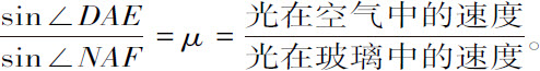 附录Ⅰ　惠更斯评传 - 图163