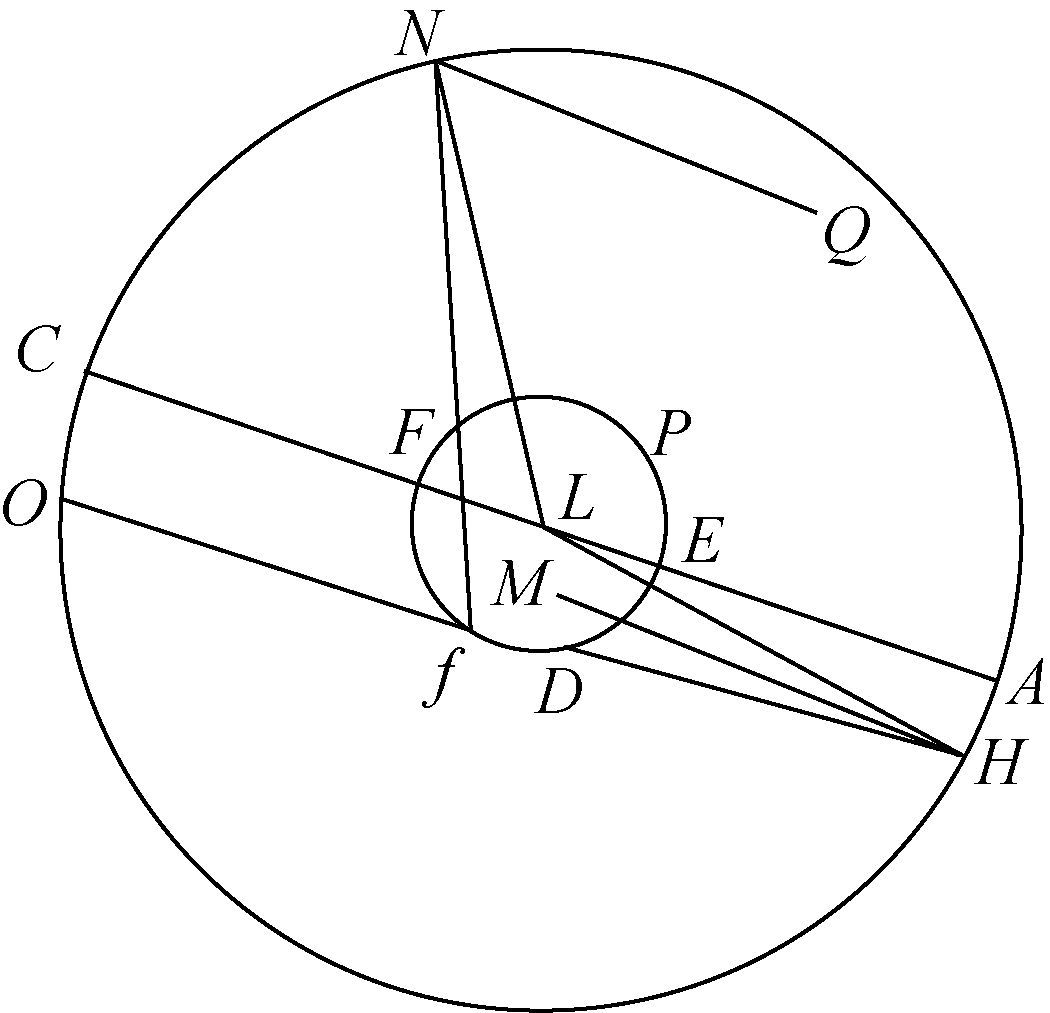 L261