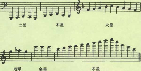 空标题文档 - 图27