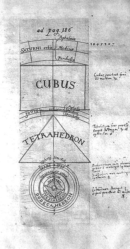 第三章

研究天体和谐所必需的天文学原理之概要 - 图1