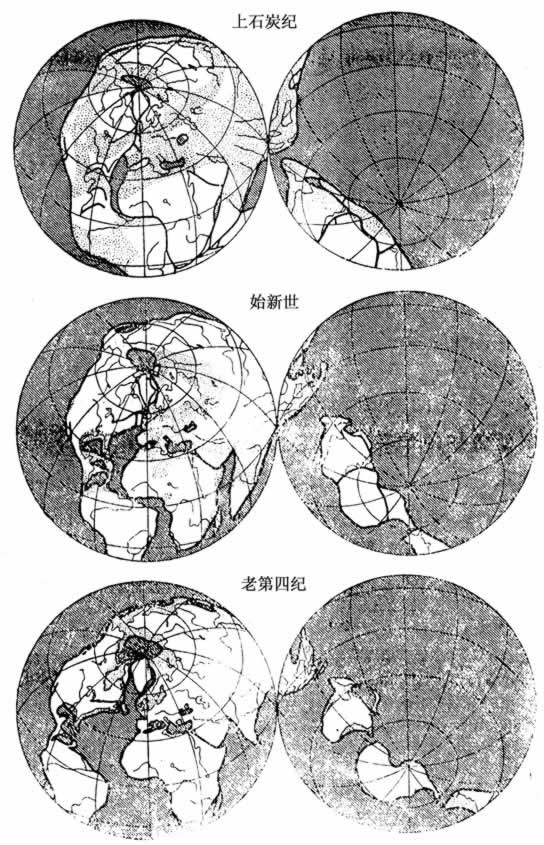 第一篇 大陆漂移学说的基本内容 - 图3