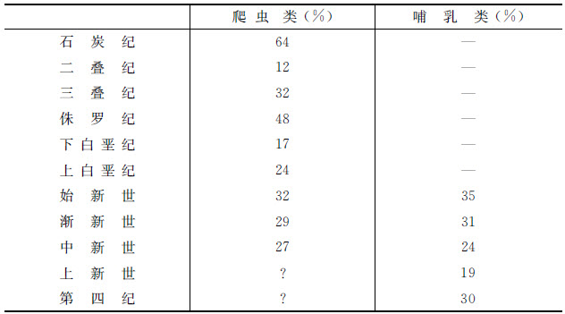 第二篇 证明 - 图18