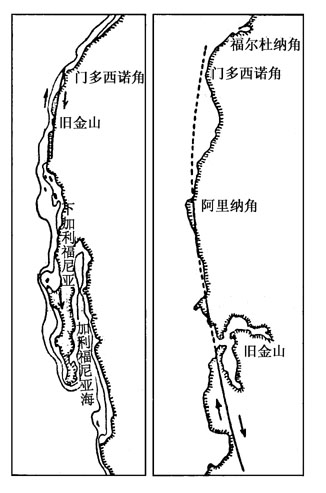 第三篇 解释和结论 - 图20