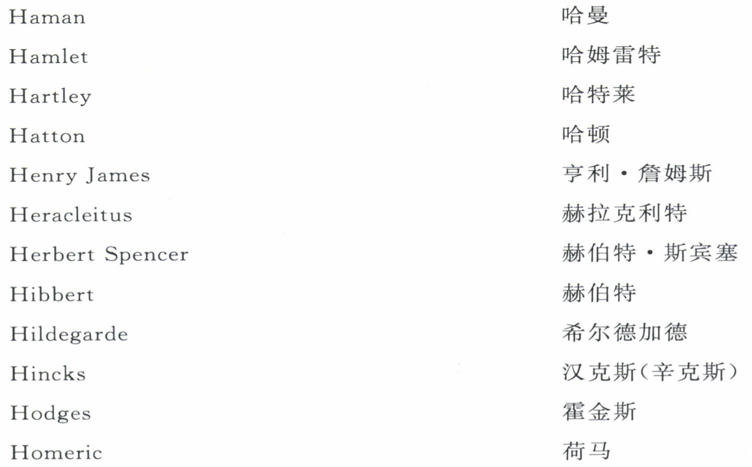人名中英文对照表 - 图8