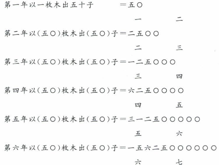 天演论
(1)

 上 - 图4