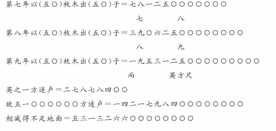天演论
(1)

 上 - 图5