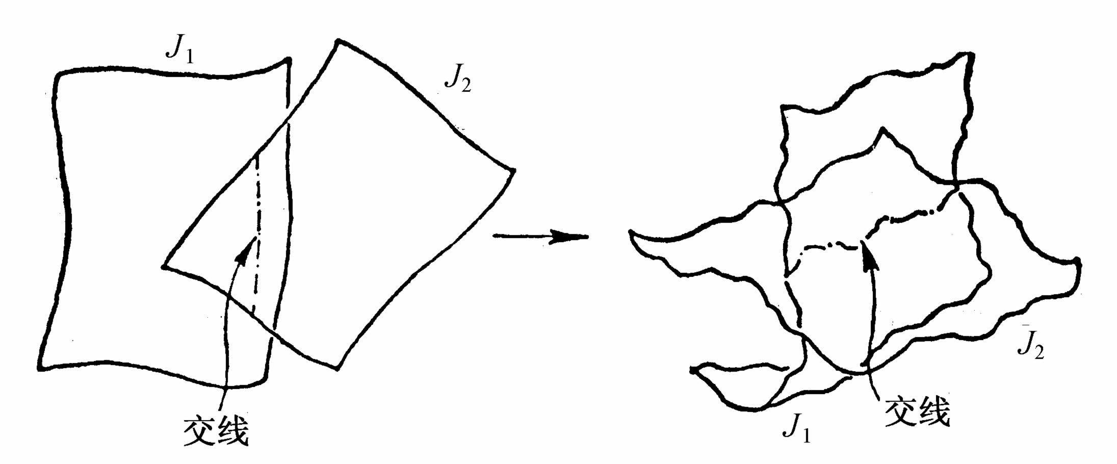第2章　经典力学 - 图52