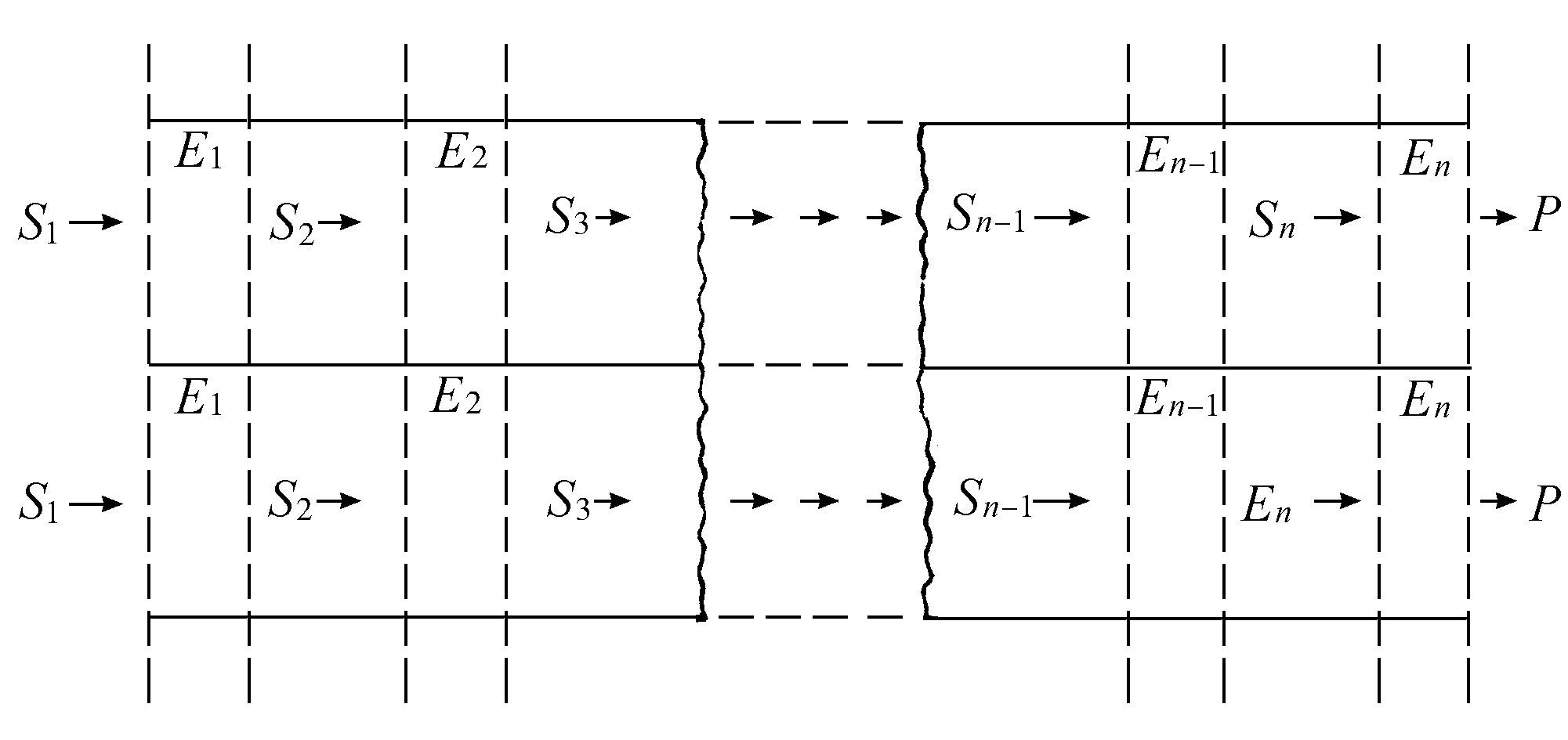 第4章　热力学 - 图14