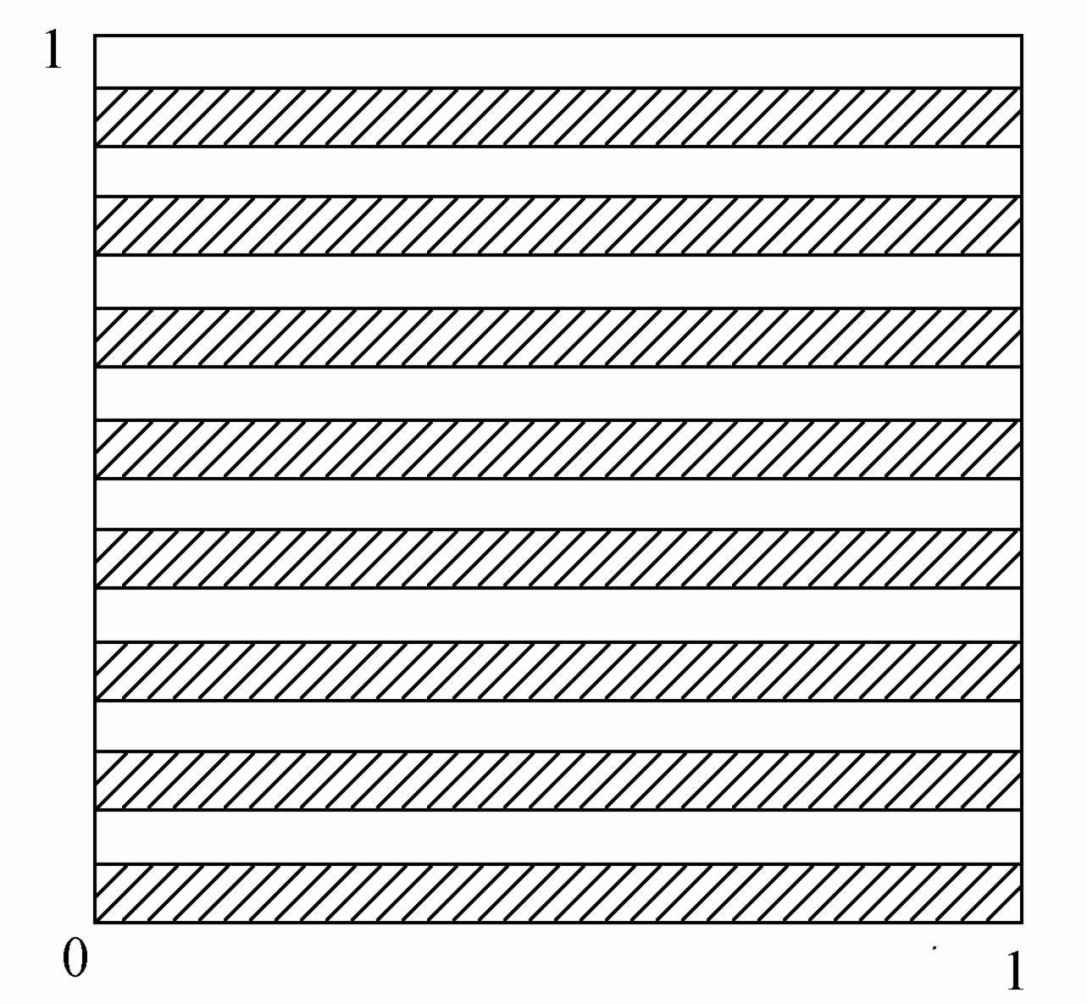 附录A
面包师变换的时间算符和熵算符
Appendix A - 图5