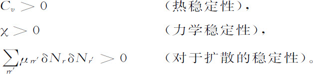 附录Ⅰ
1977年诺贝尔化学奖颁奖词和讲演词
Appendix I - 图17