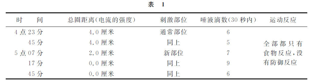 第二讲 - 图1