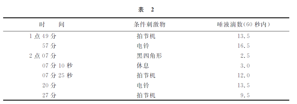 第三讲 - 图1