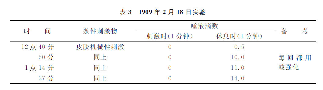第三讲 - 图2