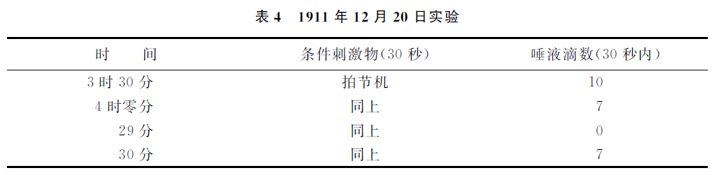 第三讲 - 图3